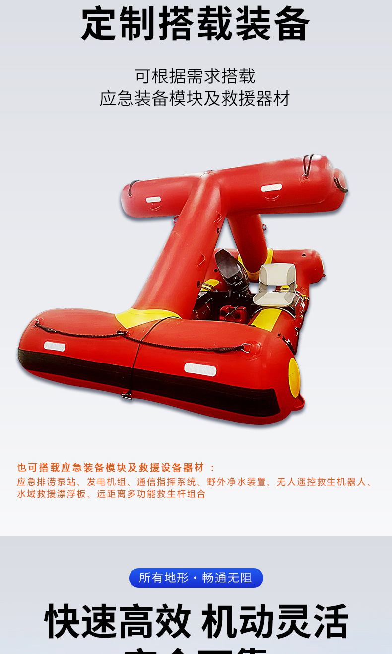 產(chǎn)品簡介-自扶正救生艇_03.jpg